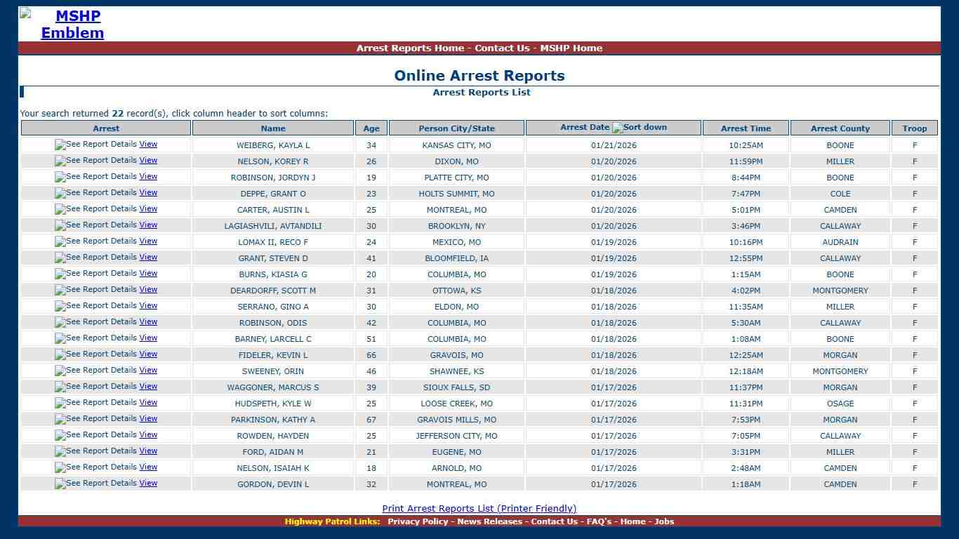 Missouri State Highway Patrol - Arrest Reports List